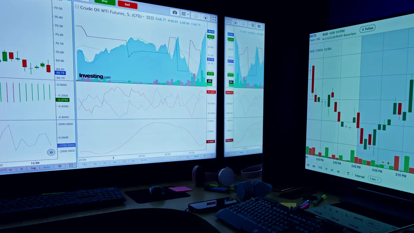 Trading and banking dashboards on multiple monitors